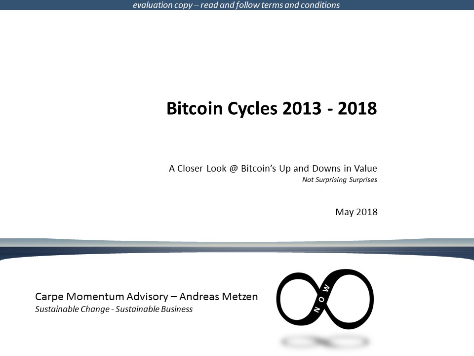 CMA -BitcoinCycles 2018-05-07 Slide1